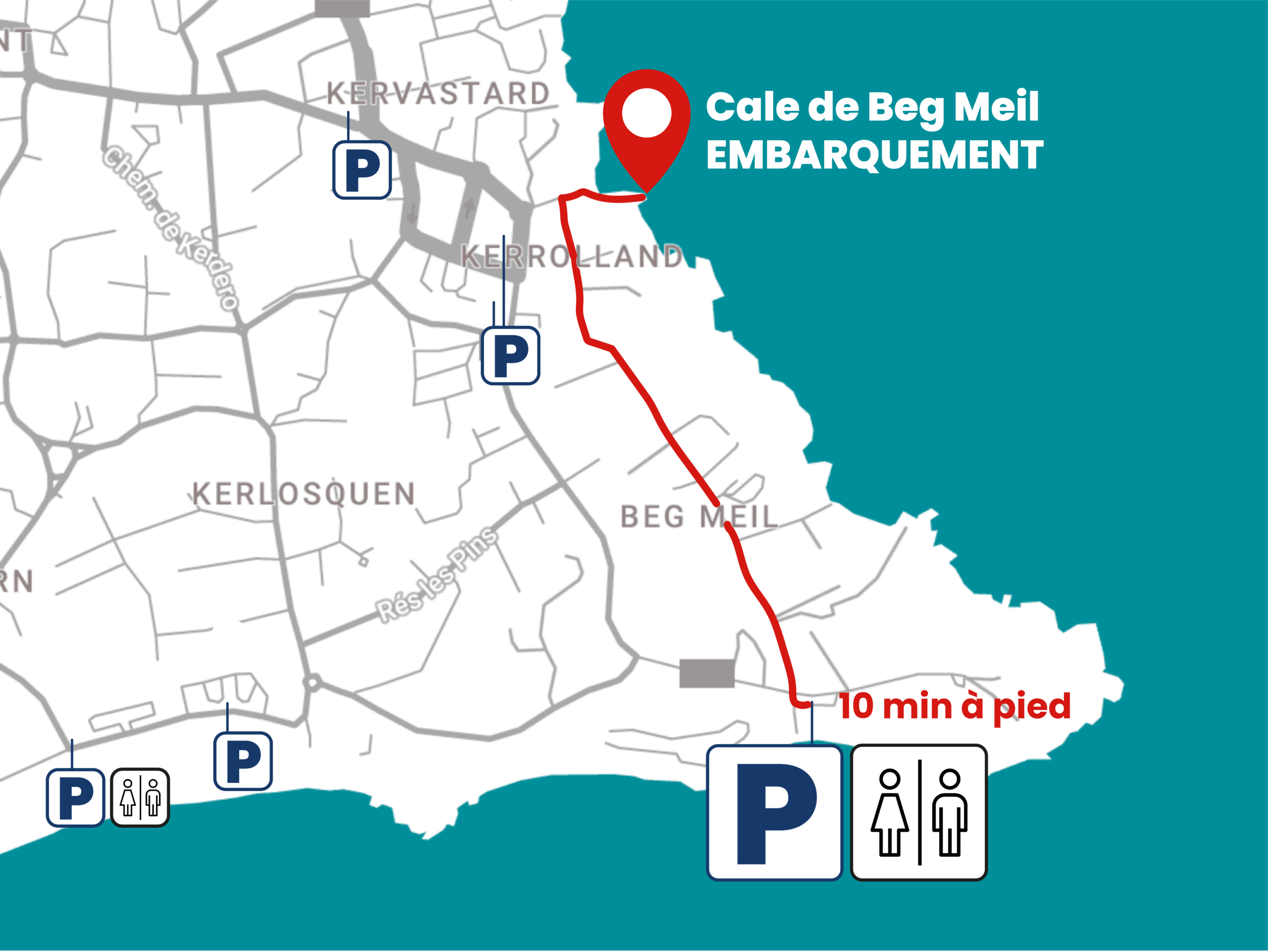 Plan embarquement navette à voile Beg Meil Glénan
